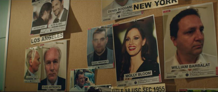 mollys game se buscan