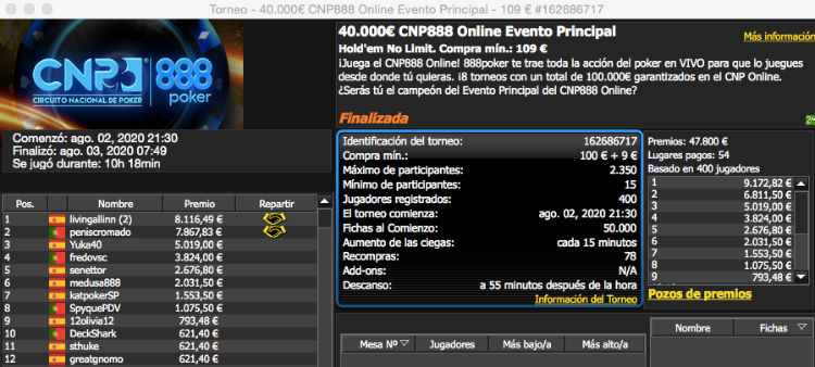 CNP 888 Online Series